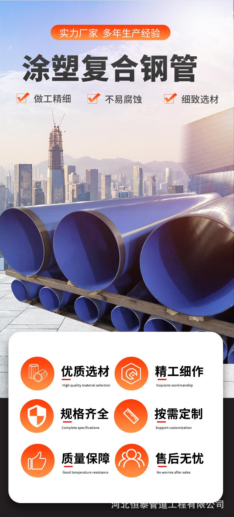 涂塑钢管详情_04.jpg