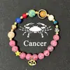 Amazon WISH Explosiones Calientes Pulsera Elástica de Doce Constelaciones Piedra Ojo de Tigre Ágata Pulsera de Cuentas de Color Mixto Tarjeta