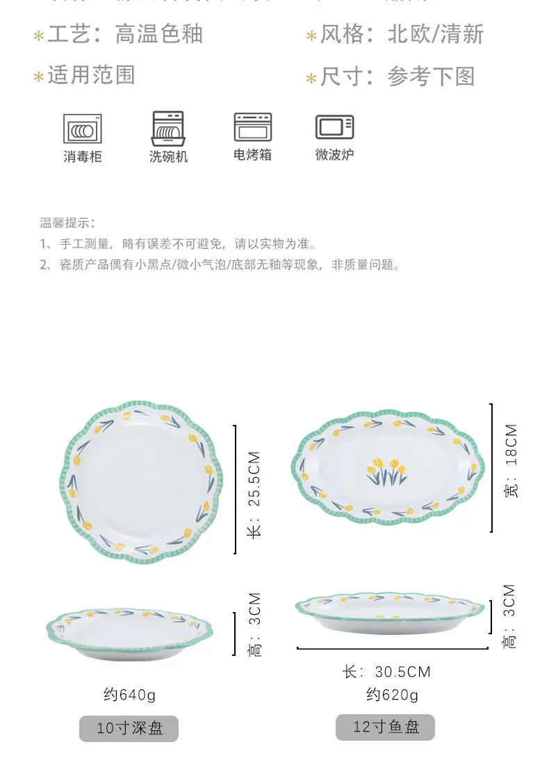 详情