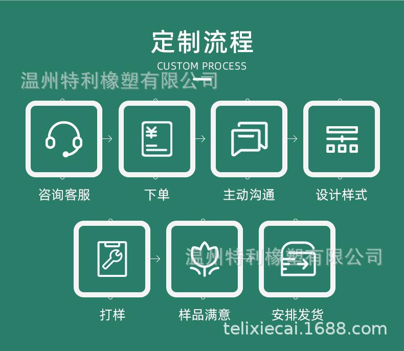 详情页-温州特利橡塑有限公司-1_17.jpg