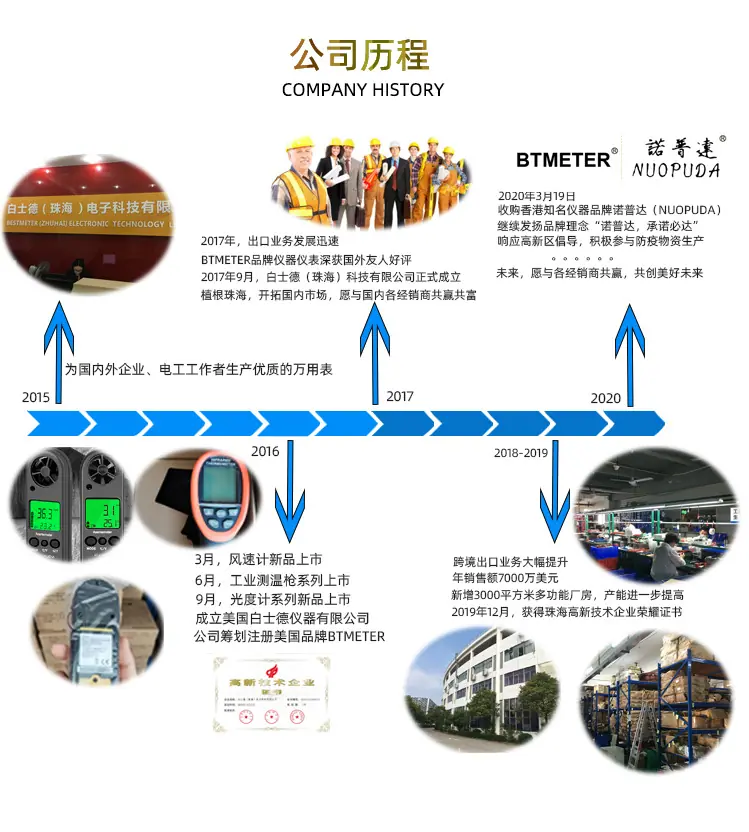 三合一_30
