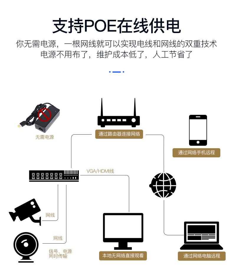 超五箱线改_14