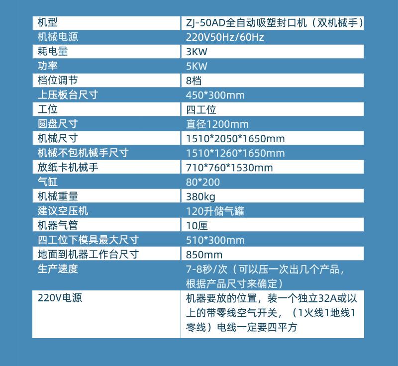 参数表