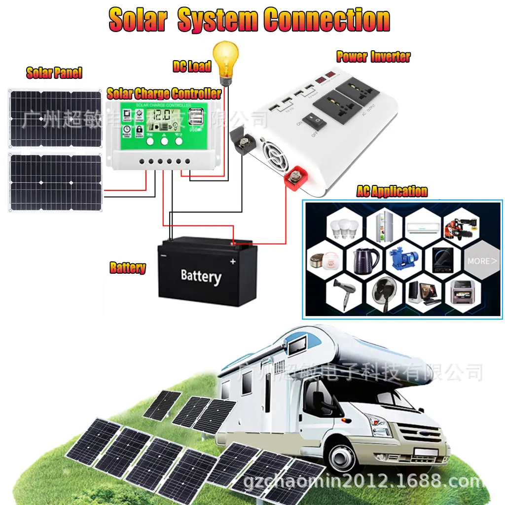 50W 11 solar system.jpg.jpg