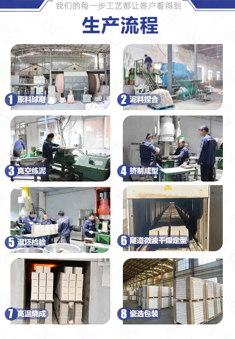 蜂窝陶瓷载体详情页-生产流程6.jpg