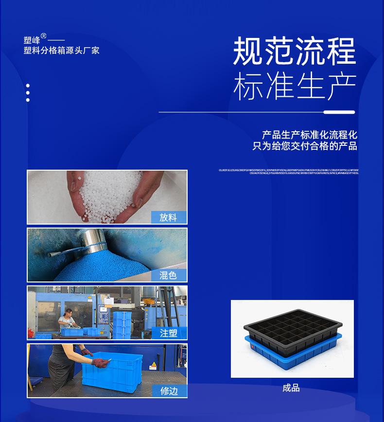 分格箱-替换