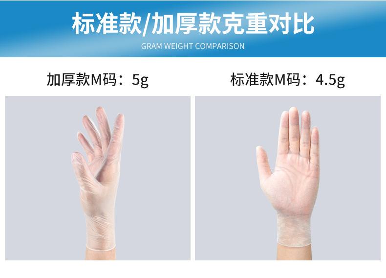 PVC手套整箱