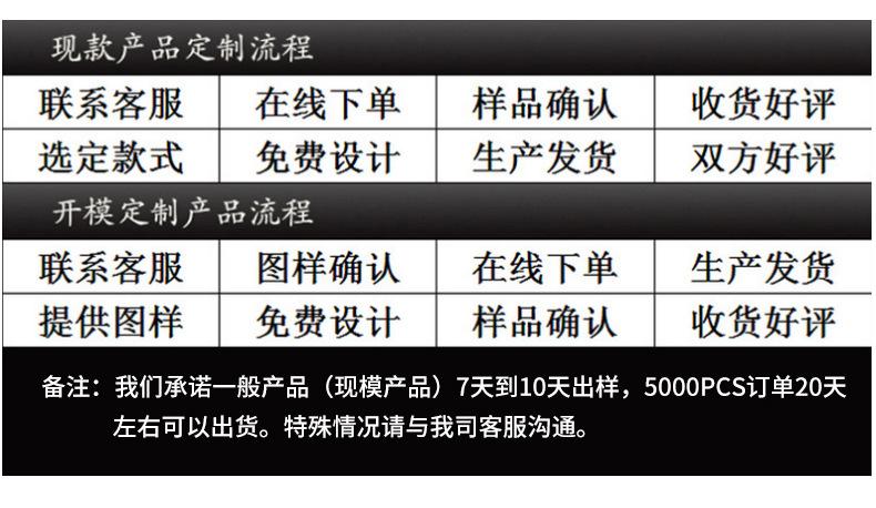 台式化妆镜策划内页_22