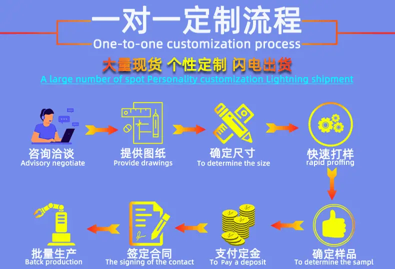 螺纹铝盒综合详情页_28