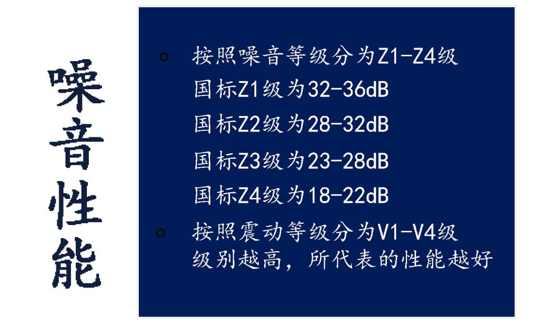 级别说明.jpg