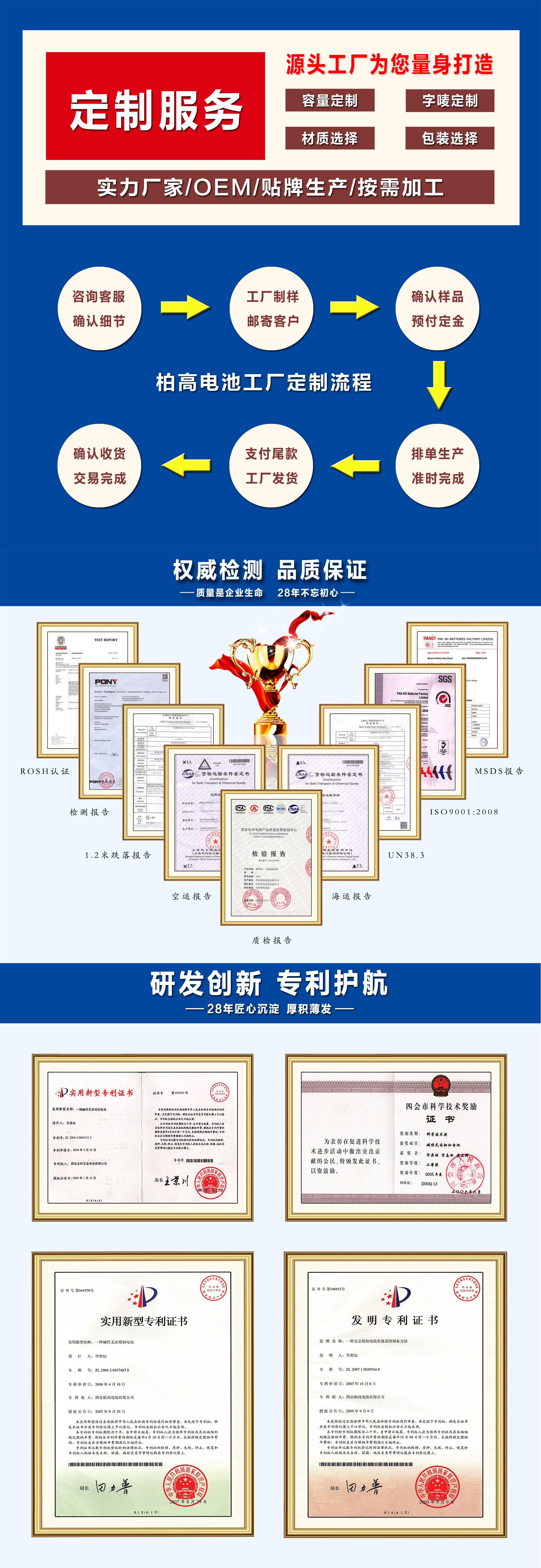 3合一