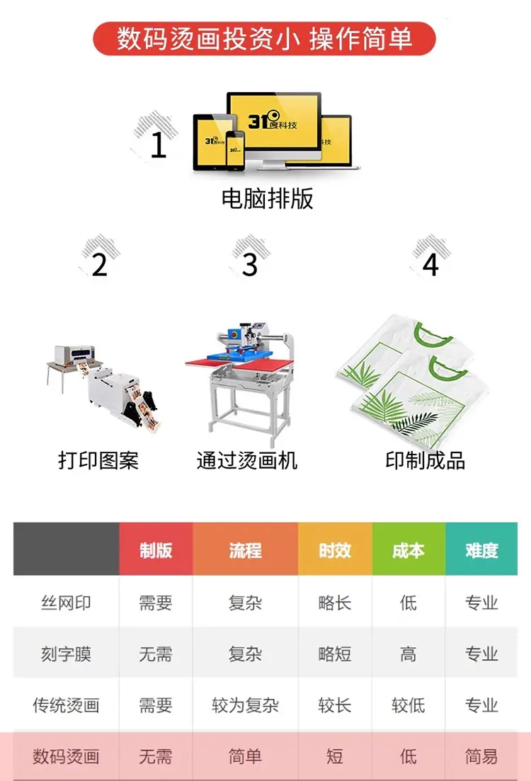 抖粉机详情页_03