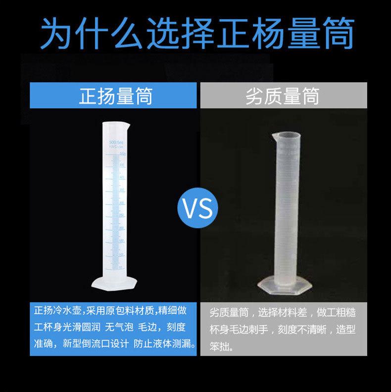 量筒