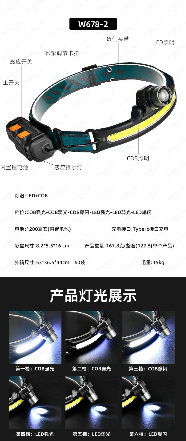 头灯