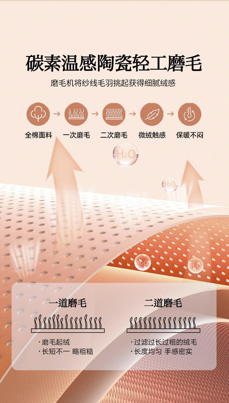 找家纺所有-790_01_07.jpg