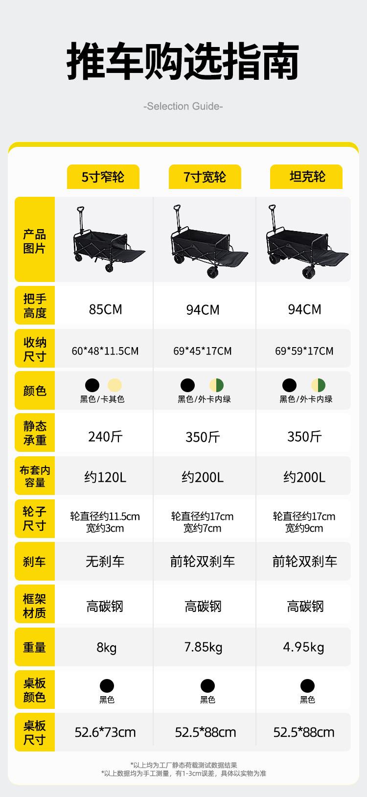 露营车详情页12_02.jpg