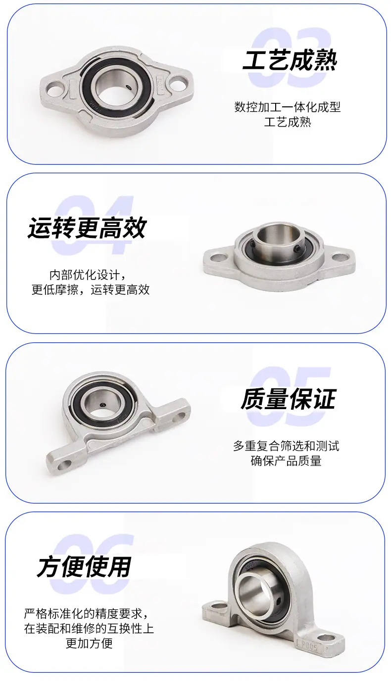 锌合金带座外球面轴承_10.jpg