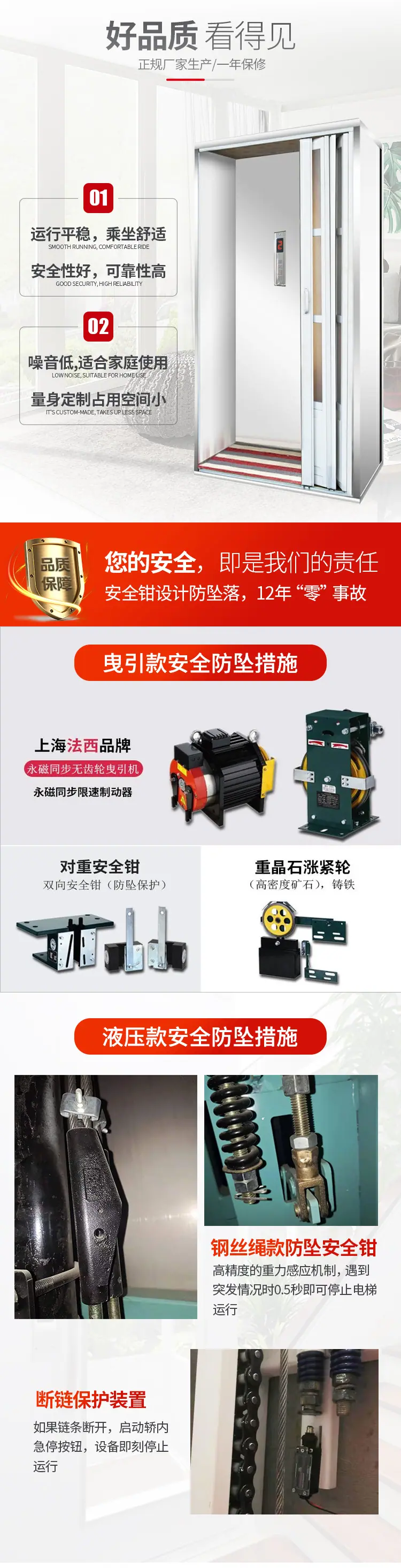 家用电梯详情_03.jpg