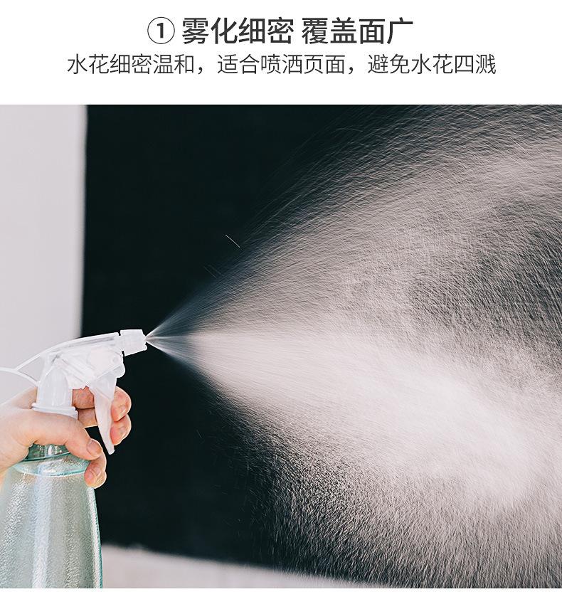 一键复制_20200406185035