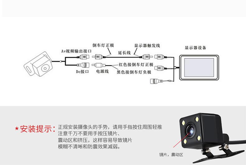 LED外挂摄像头_18