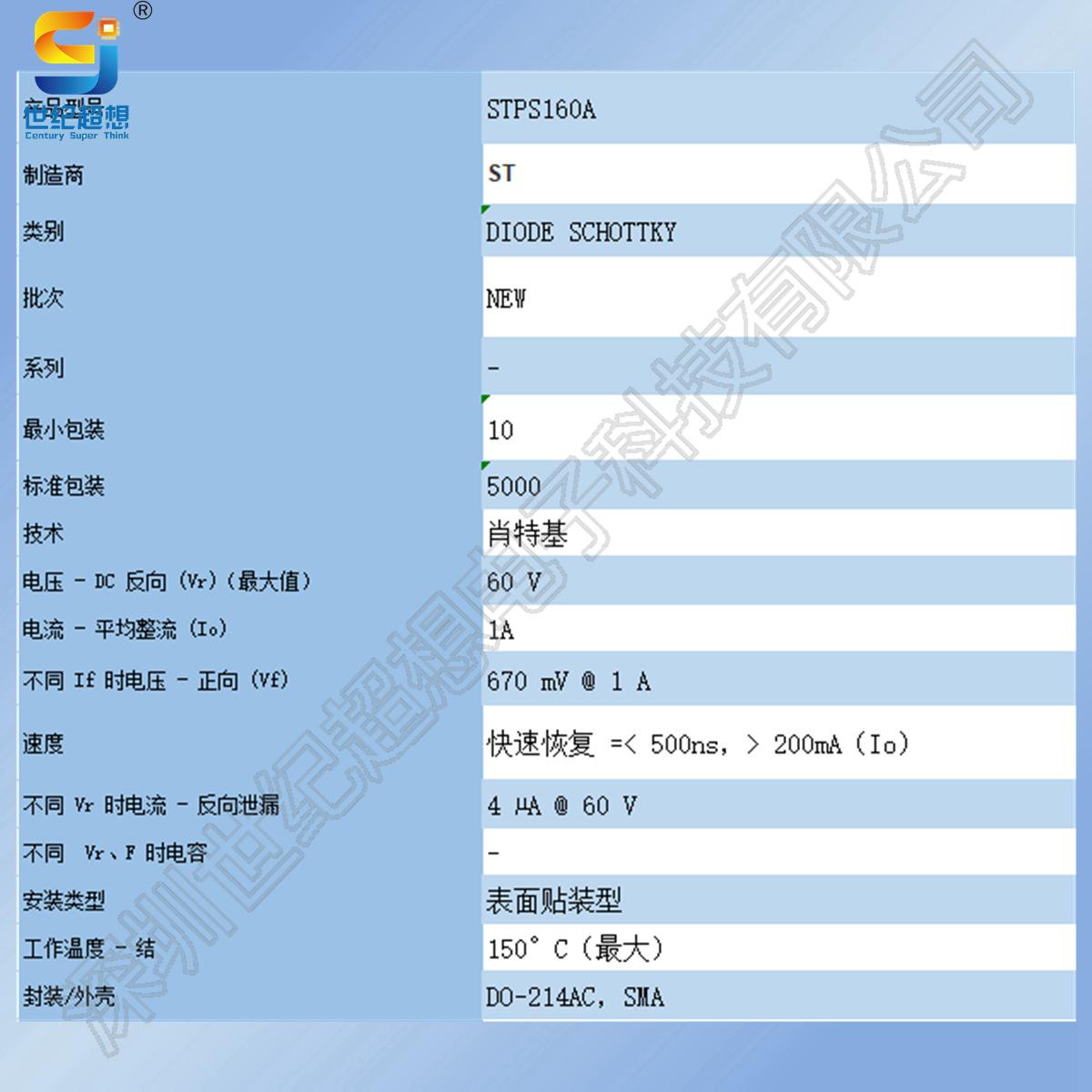 STPS160A