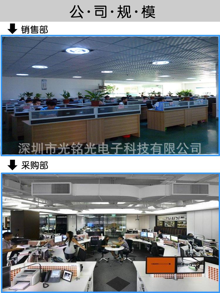 公司规模1.jpg