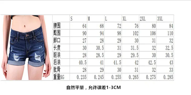 尺寸表