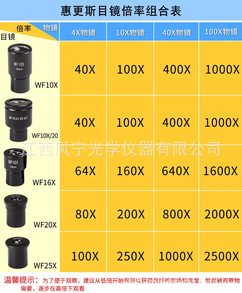 wf10x-目镜_05.jpg