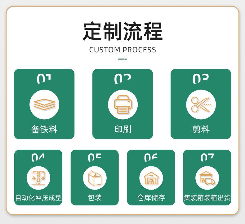 23-3-20隆腾详情页马口铁茶叶罐_16.jpg