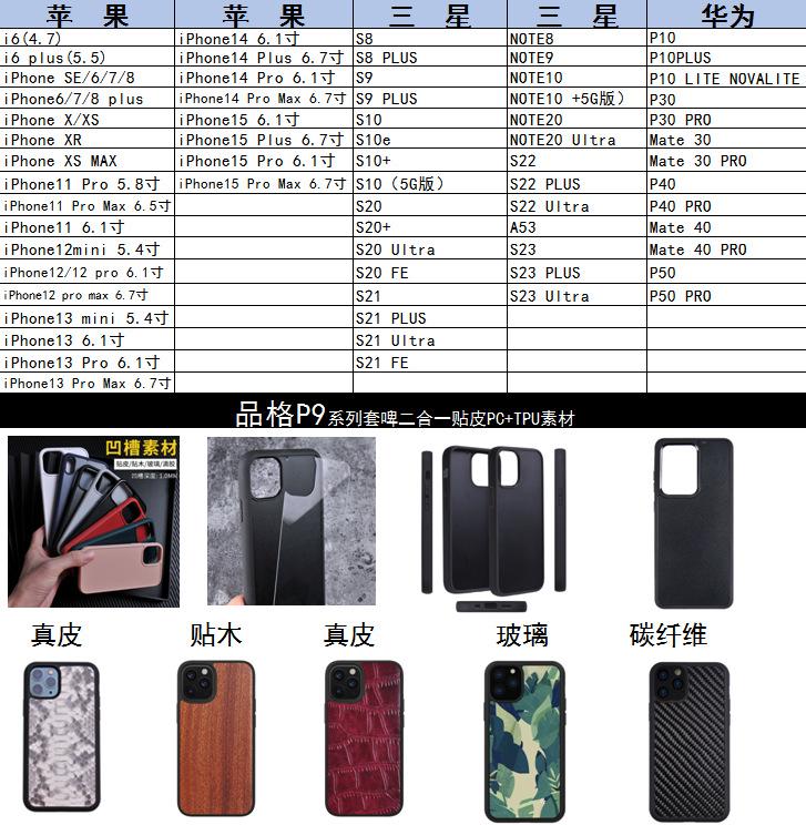 P9型号表