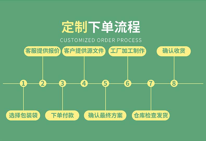 紫色气泡袋详情_19
