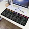 Tiktok popular super grande trava borda SD excel função comum atalho jogo mouse pad tapete de mesa de escritório