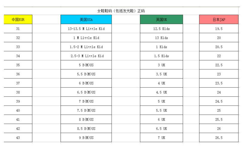 尺码表