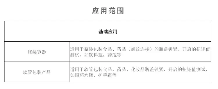 扭矩仪H5 应用范围.jpg