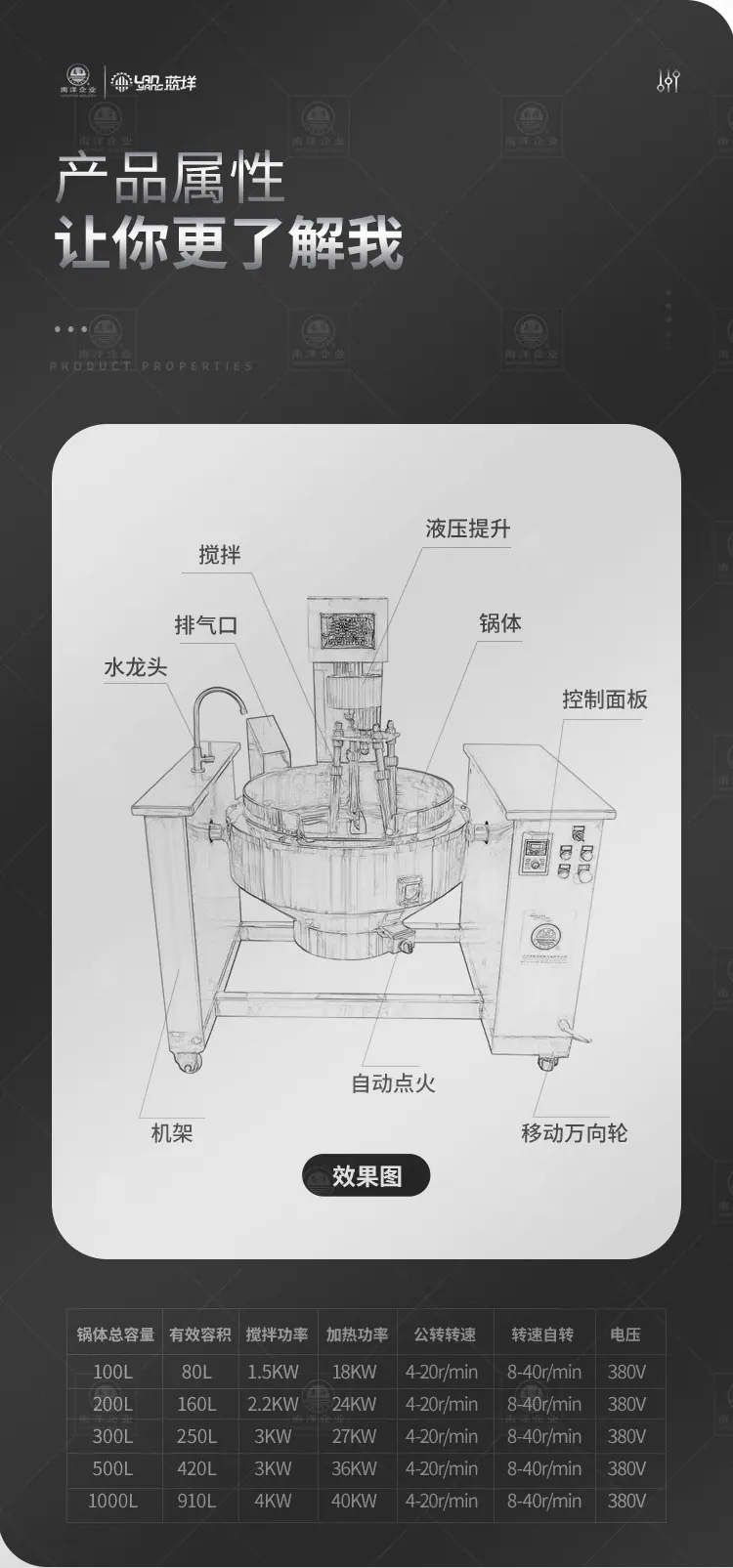 南洋夹层锅&mdash;&mdash;行星燃气多功能_02.