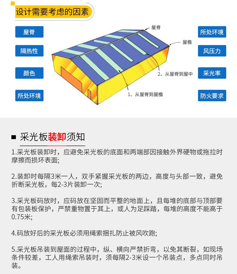 2透明瓦现货_15