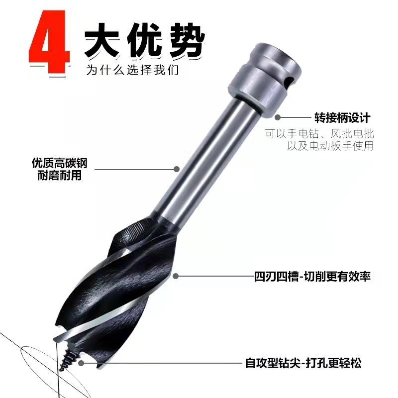 详情