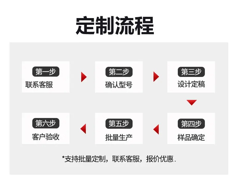 蒙乃尔丝网_12