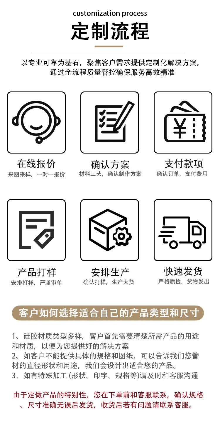 海王详情页公司介绍_01