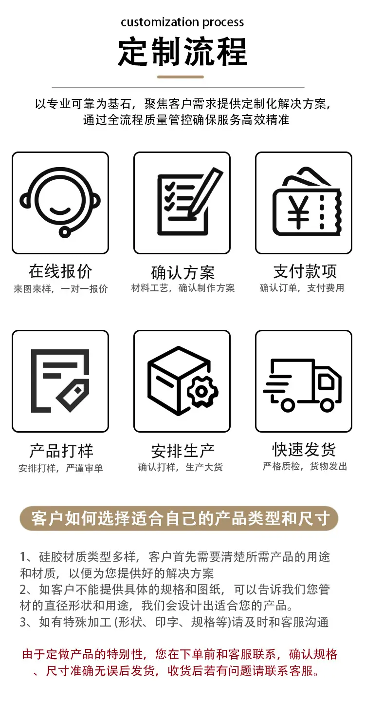 海王详情页公司介绍_01
