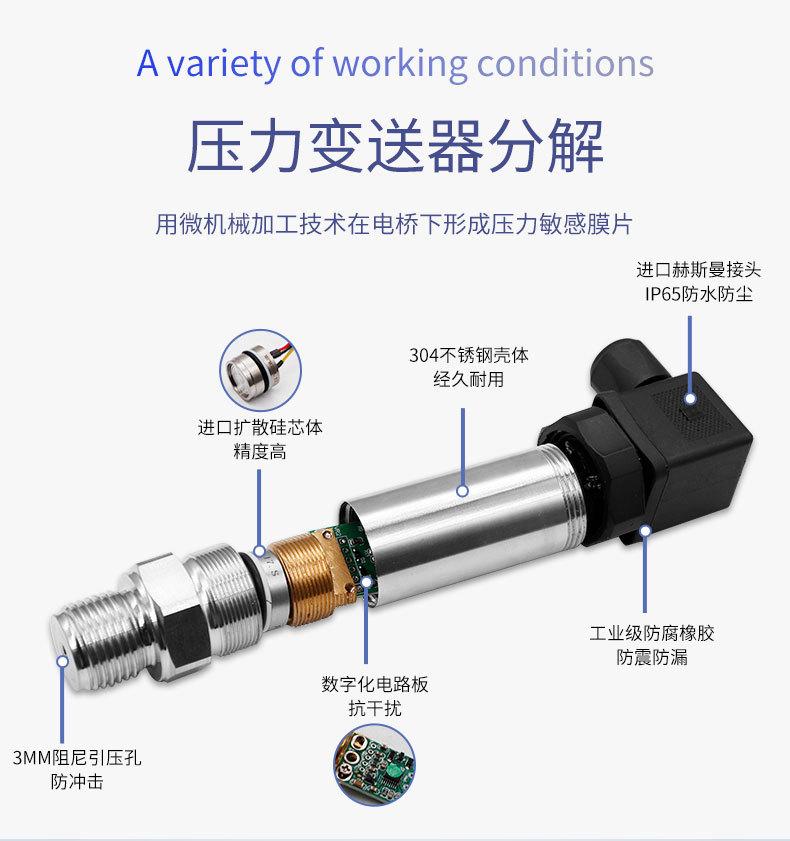 PTL516R压力变送器_08