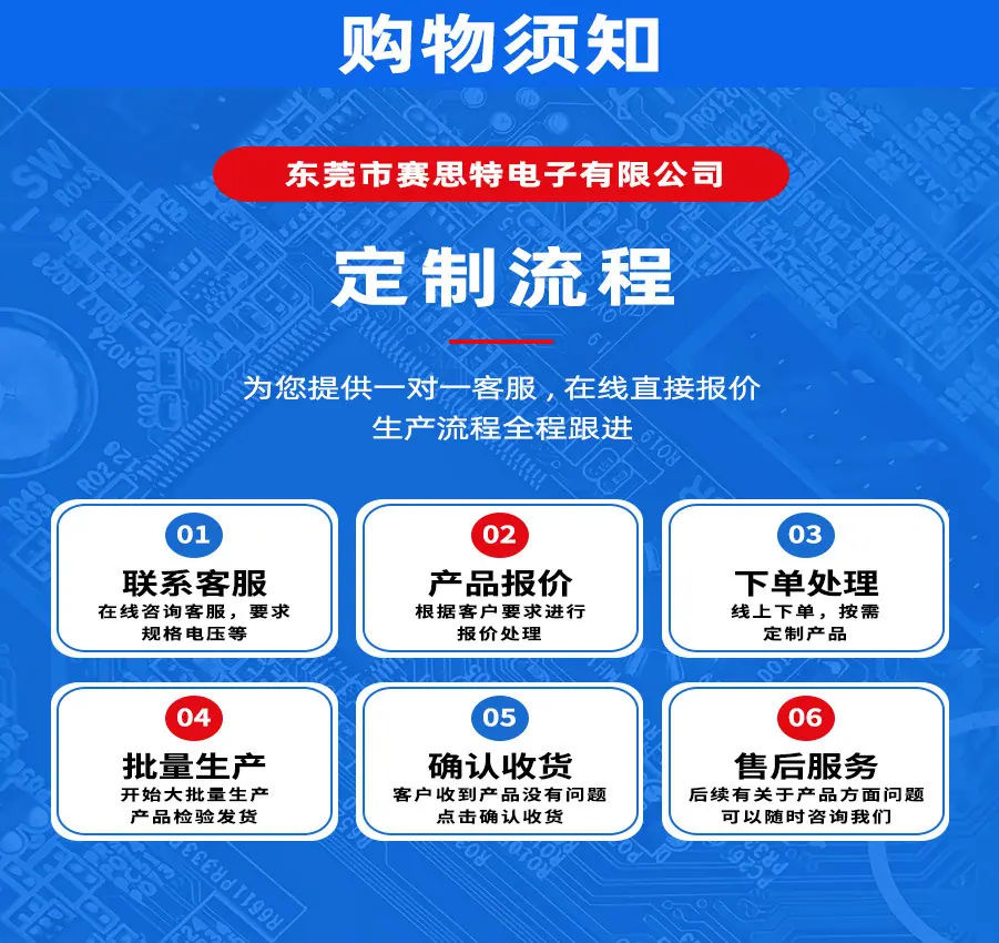 购物需知