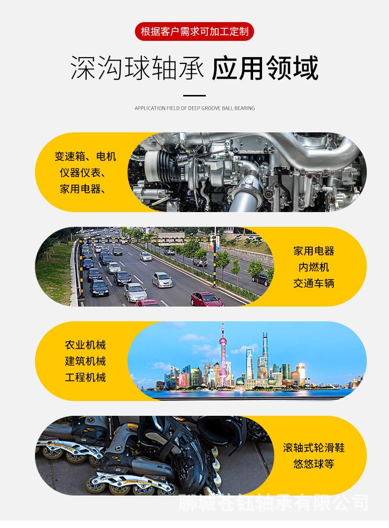 苍钰深沟球轴承_11.jpg