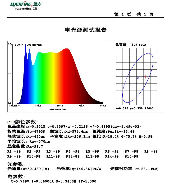 双兰光2835.png