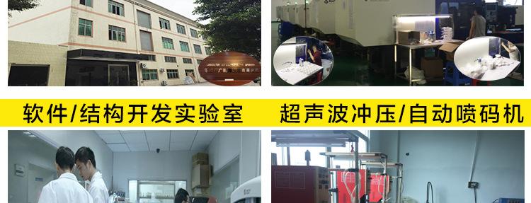 公司实力展示_02