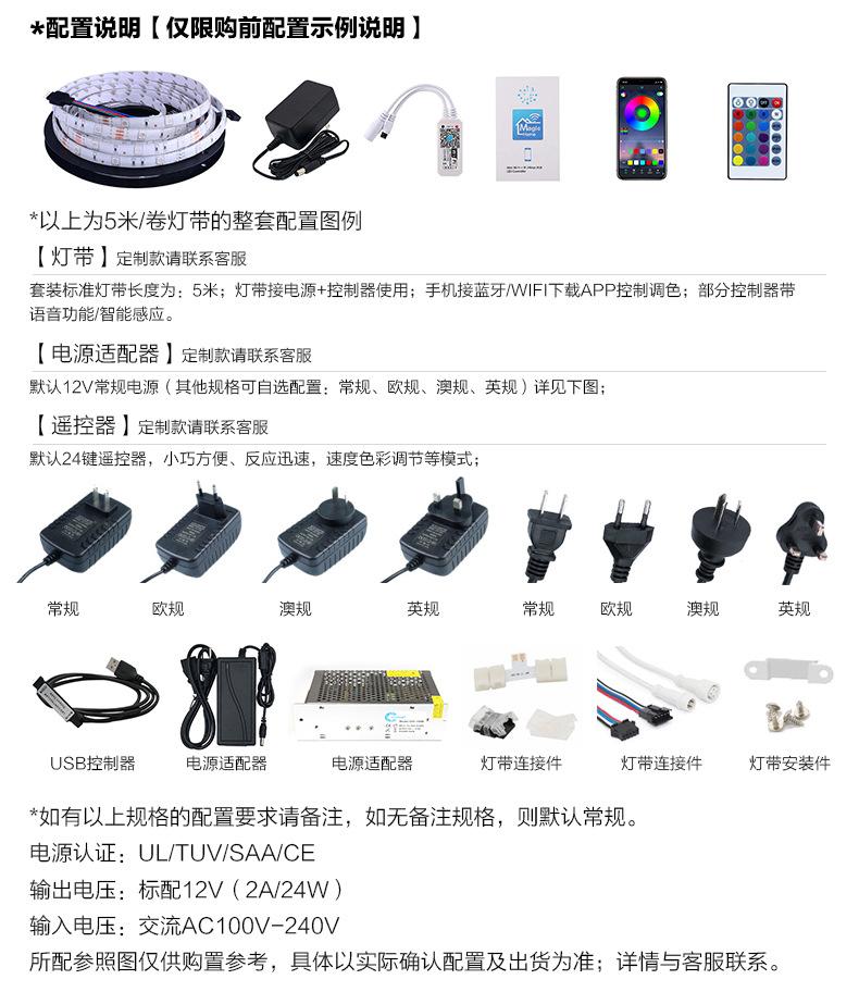 配置说明.jpg