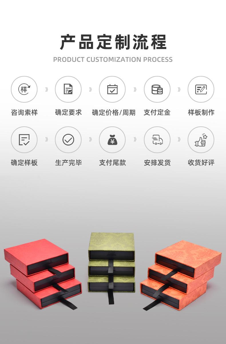 悬浮盒外壳珐琅文_08.jpg