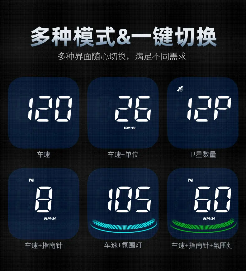 HUD