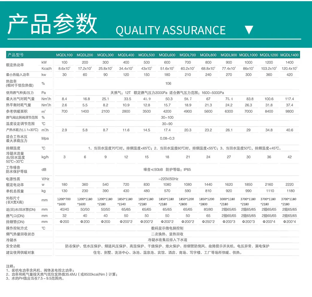 德国马夸特铜制低氮冷凝模块炉产品介绍_11.jpg