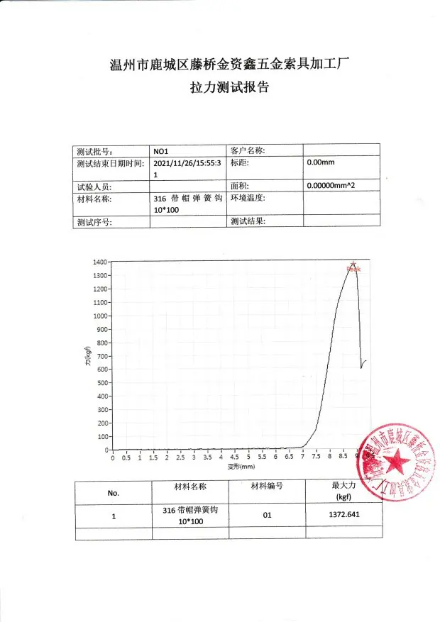 拉力报告